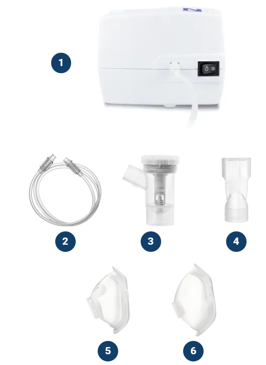 Teile des Inhalators